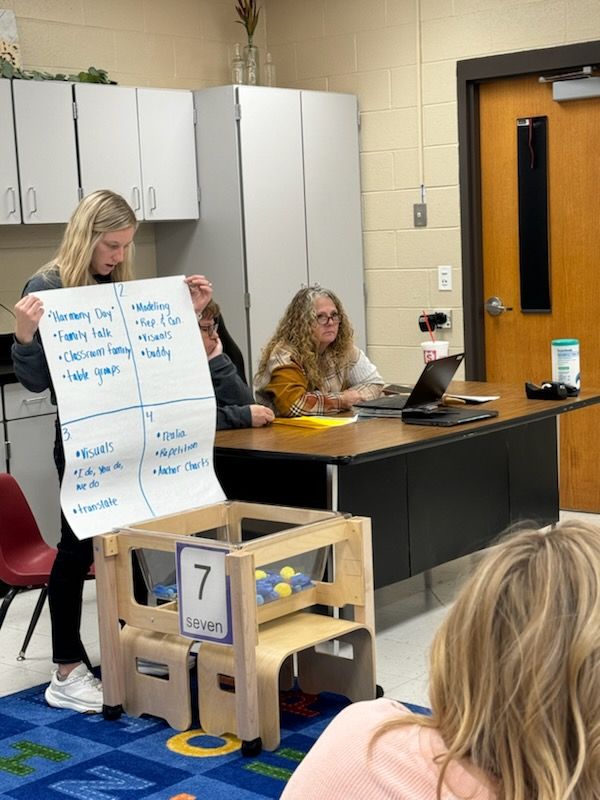 What did it look like?